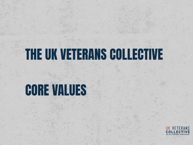 Core Values
